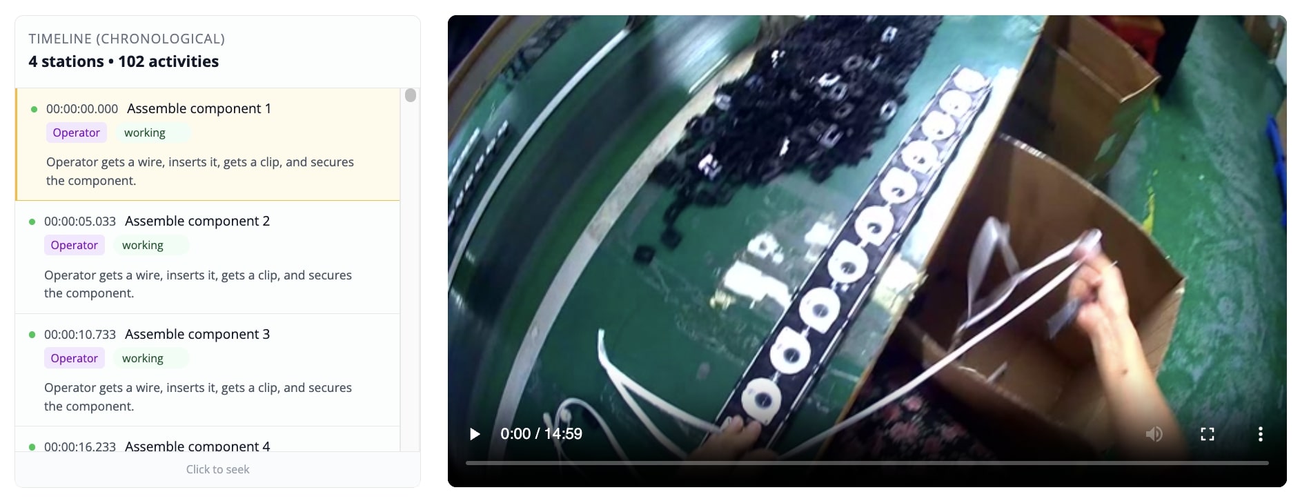 Standard Work Combination timeline synchronized with video